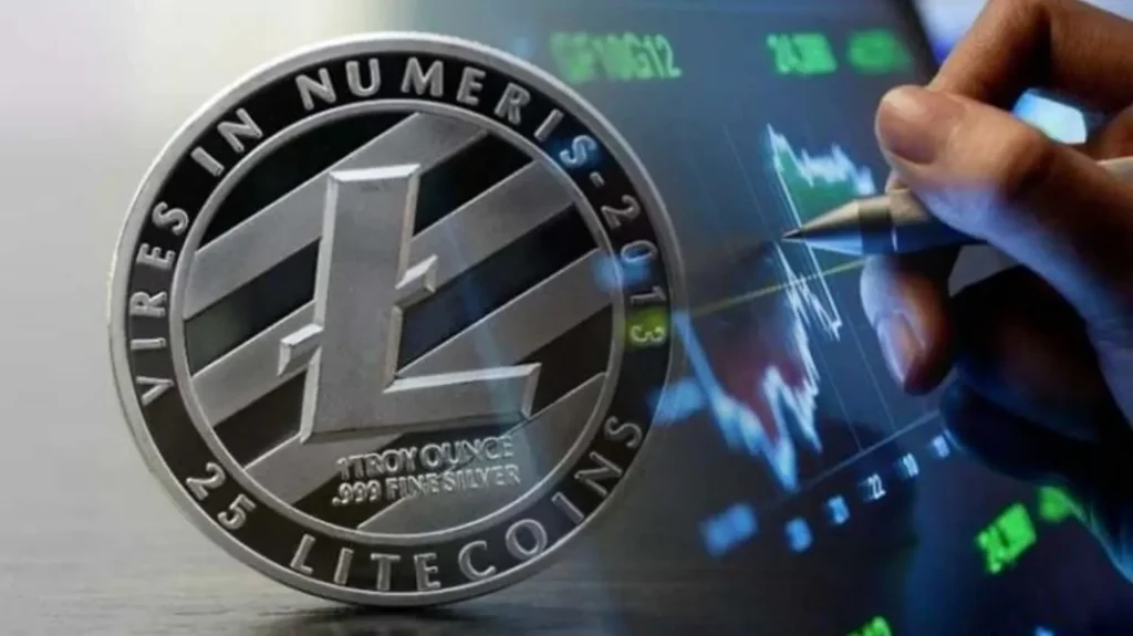 Quali eventi nel mondo crypto possono influenzare Litecoin?